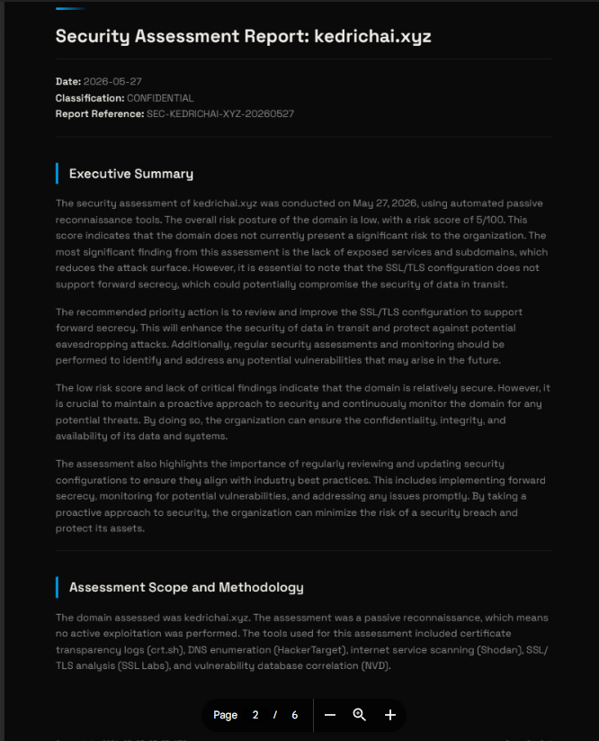 Generated report — executive summary and methodology.